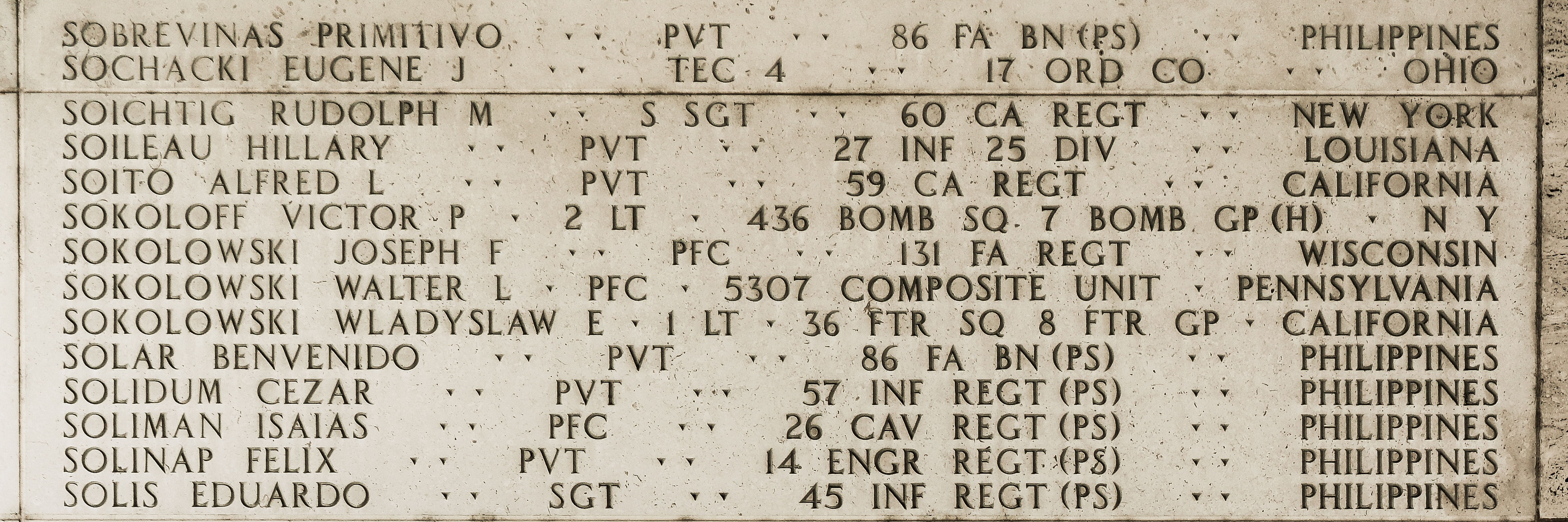 Rudolph M. Soichtig, Staff Sergeant